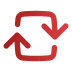 Integration Workflow